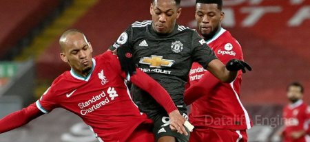 Manchester United contre Liverpool