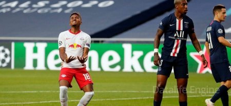 RB Leipzig contre PSG