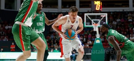 UNICS contre CSKA