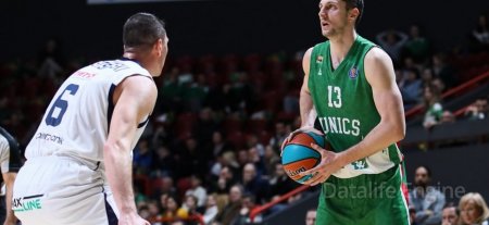 Nijni Novgorod contre UNICS