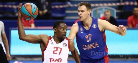 Lokomotiv Kuban vs CSKA