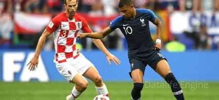 Croatie contre France