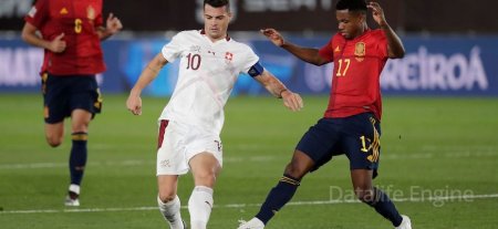 L'Espagne contre la Suisse