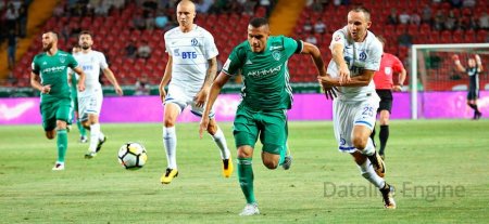 Akhmat vs Dynamo Moscou