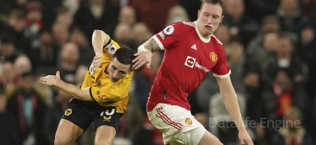 Wolverhampton contre Manchester United