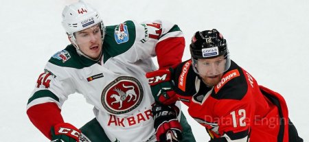 Ak Bars contre Avangard