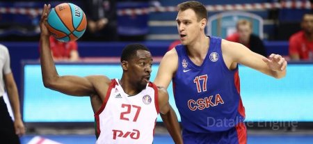 Lokomotiv Kuban vs CSKA Moscou