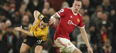 Manchester United contre Wolverhampton