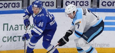 Dynamo Moscou contre Sibir