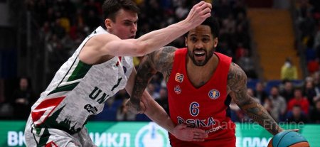 UNICS contre CSKA