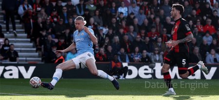 Crystal Palace vs Manchester City