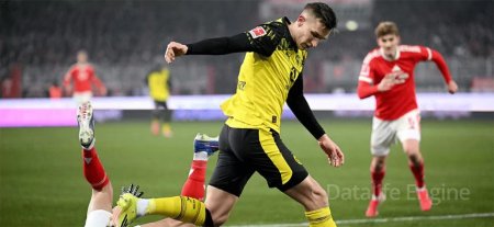 Union Berlin vs Borussia Dortmund